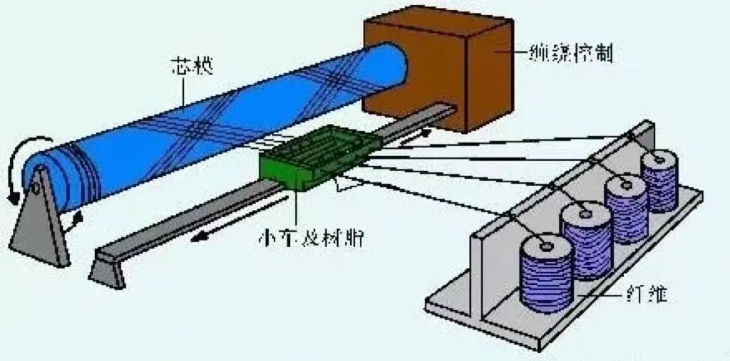 40da0053ab29dbd41cc3d1c119ac4d7.png